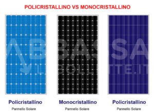 Pannelli Solari Monocristallini VS Policristallini