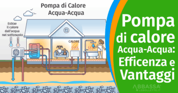 Pompa di Calore Acqua Acqua: Come funziona, efficenza e vantaggi