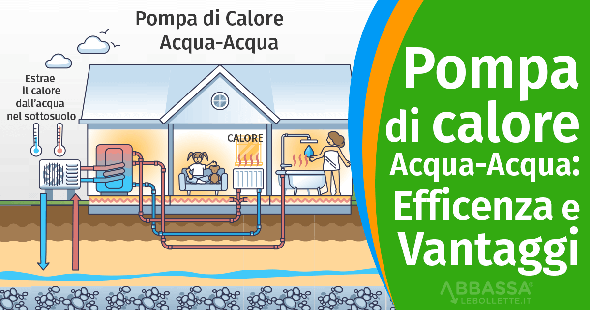 Pompa di calore Acqua Acqua: Efficienza e Vantaggi