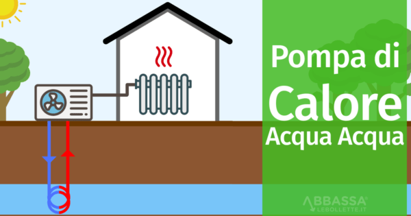 Pompa Di Calore Acqua Acqua Prezzi E Funzionamento