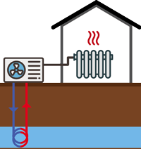 pompa-di-calore-acqua-acqua