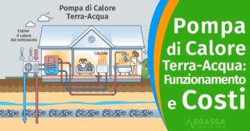 Pompa di Calore Terra-Acqua (Geotermica) Come funziona info e costi