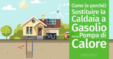 Come (e perché) Sostituire la Caldaia a Gasolio con la Pompa di Calore