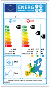 Etichetta energetica condizionatore