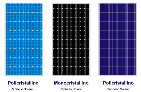 Pannello solare Monocristallino e Policristallino