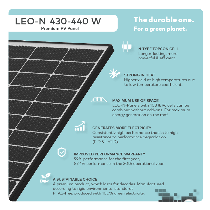 Pannello Solare Aleo Solar Illustrazione Serie: LEO N 430 440w | Abbassalebollette.it Pannello Solare Aleo Solar Illustrazione Serie: LEO N 430 440w