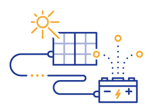 Fotovoltaico con Batteria