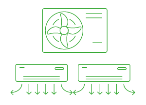 Climatizzatore Dual split