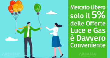 Mercato Libero Solo il 5% delle Tariffe è Conveniente