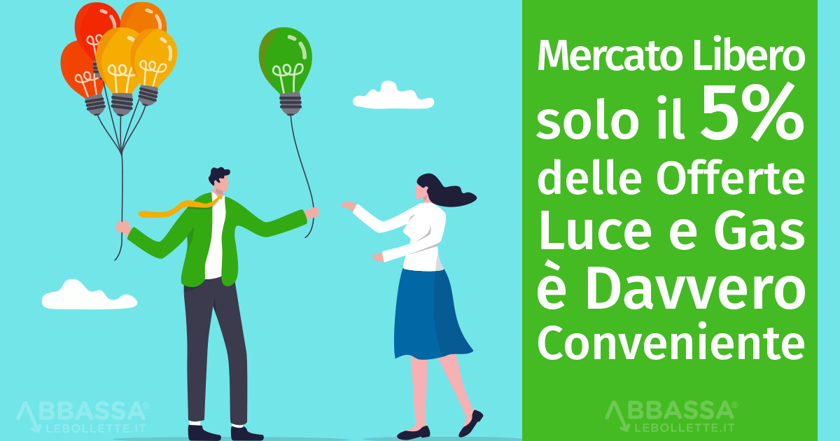 Mercato Libero: solo il 5% delle Offerte è Davvero Conveniente