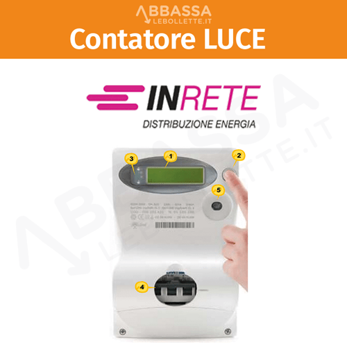 Contatore Luce Inrete