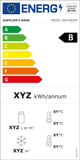 Etichietta energetica con consumo annuo