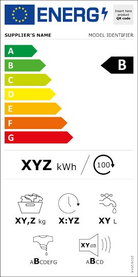 Etichietta energetica con consumo per cicli di utilizzo