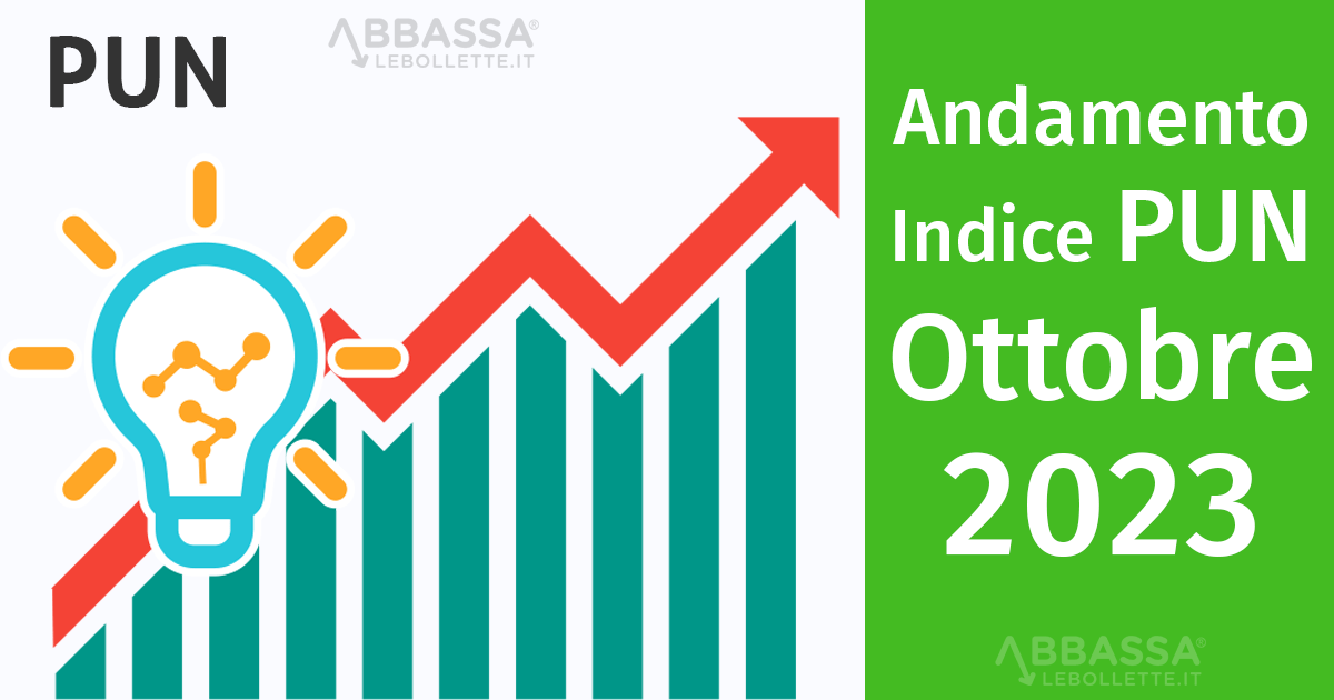 Andamento Indice PUN Ottobre 2023: tendeza al rialzo