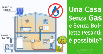 Casa Senza Gas e Senza Bollette Pesanti: è possibile?