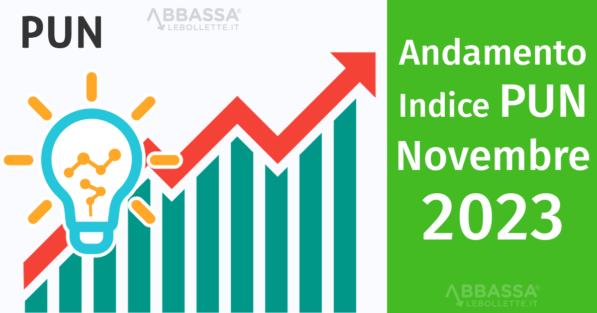 PUN Novembre 2023: Andamento del Prezzo dell’Elettricità