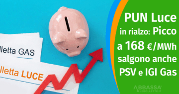 PUN in rialzo il 10 marzo: picco mensile a 168 €/MWh, salgono anche PSV e IGI