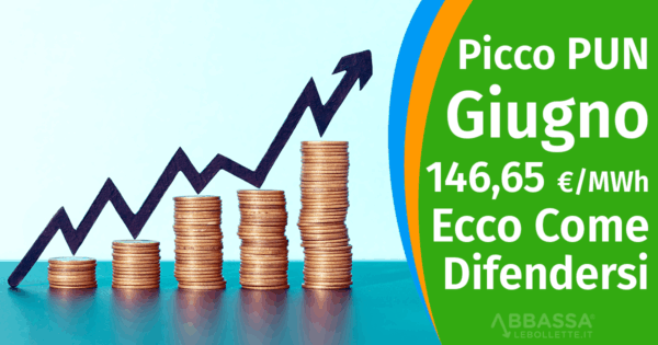 PUN a 146,65 €/MWh il 10 Giugno: mercati fuori controllo. Come difendersi?
